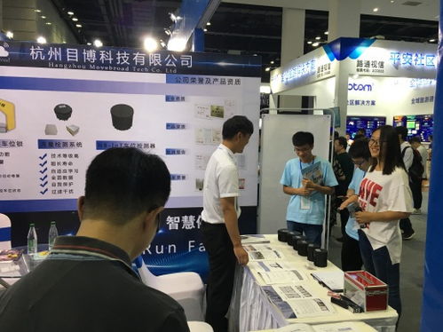 祝賀目博科技2018年無錫物聯(lián)網(wǎng)展會取得圓滿成功